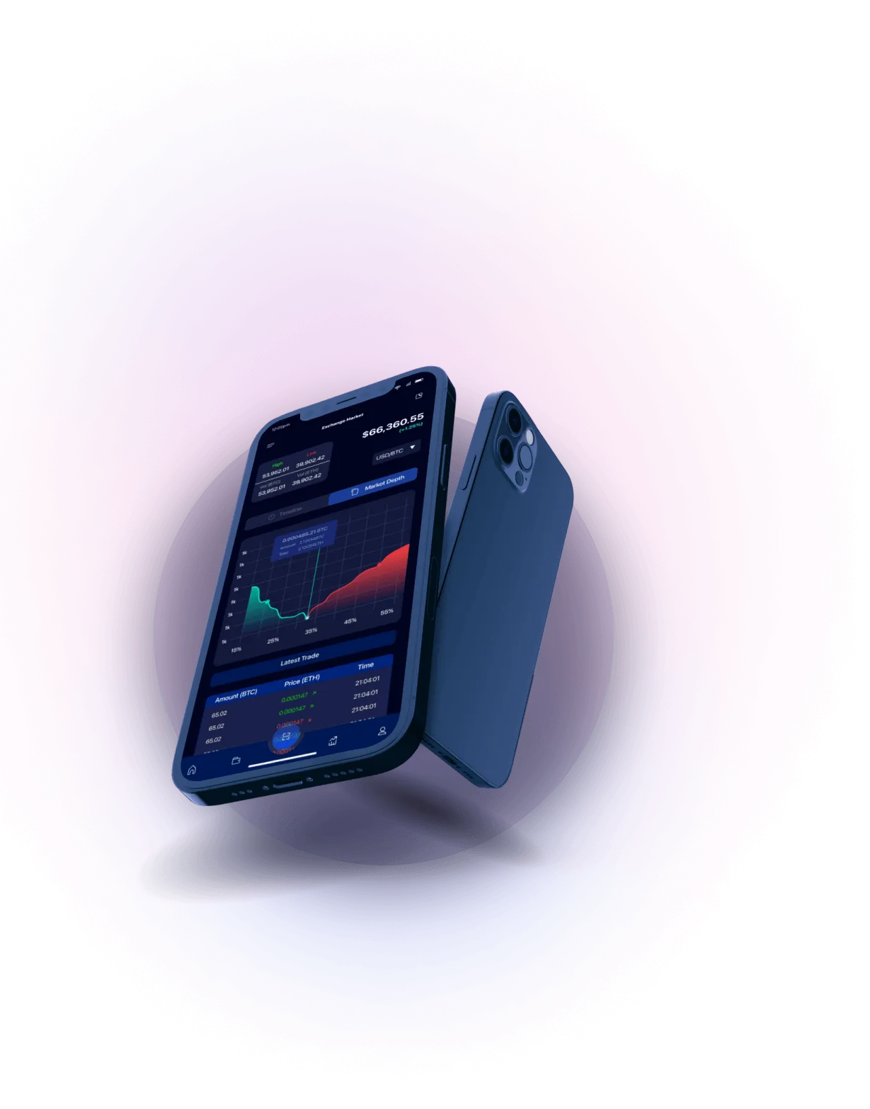 Alpha AI Bot - Plataforma intuitiva para experiências de negociação suaves